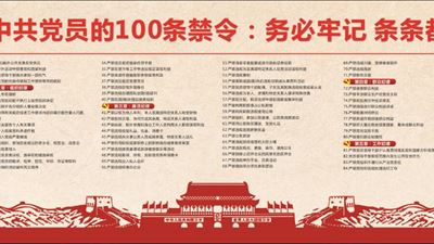 中共党员的100条禁令：务必牢记 条条都是红线